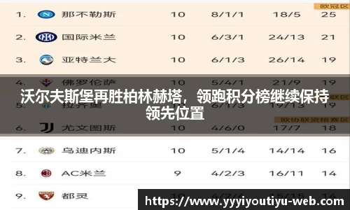 沃尔夫斯堡再胜柏林赫塔，领跑积分榜继续保持领先位置
